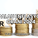 Palau Enflasyon Oranı 2024