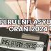 Peru Enflasyon Oranı 2024