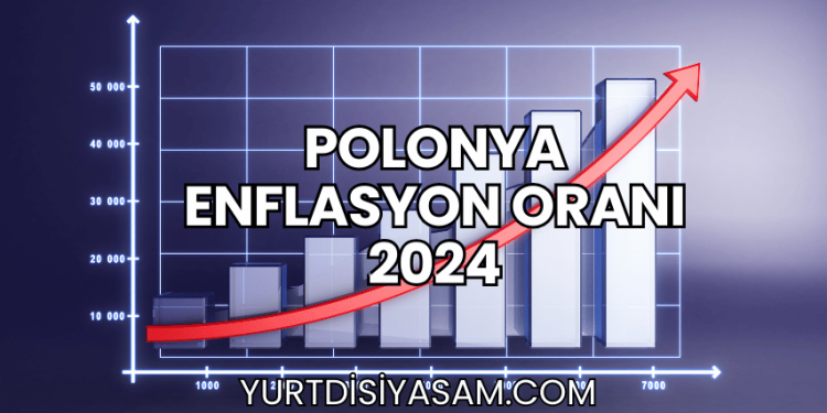 Polonya Enflasyon Oranı 2024