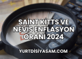 Saint Kitts ve Nevis Enflasyon Oranı 2024