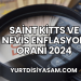 Saint Kitts ve Nevis Enflasyon Oranı 2024