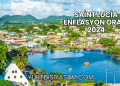 Saint Lucia Enflasyon Oranı 2024
