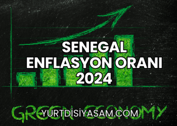 Senegal Enflasyon Oranı 2024