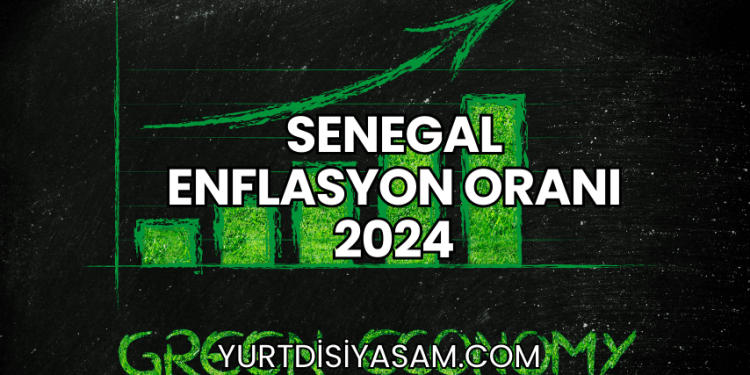 Senegal Enflasyon Oranı 2024