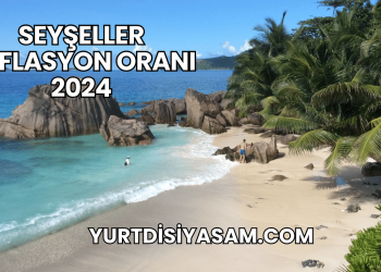 Seyşeller Enflasyon Oranı 2024