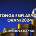 Tonga Enflasyon Oranı 2024