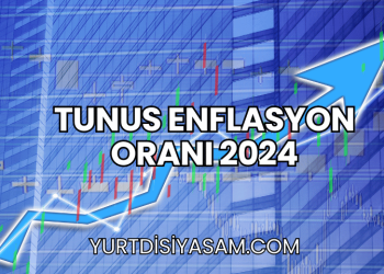 Tunus Enflasyon Oranı 2024