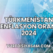 Türkmenistan Enflasyon Oranı 2024