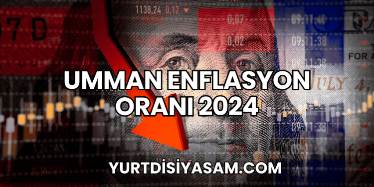 Umman Enflasyon Oranı 2024