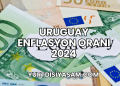 Uruguay Enflasyon Oranı 2024