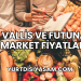 Vallis ve Futuna Market Fiyatları
