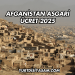 Afganistan Asgari Ücret 2025