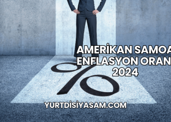 Amerikan Samoa Enflasyon Oranı 2024