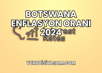 Botswana Enflasyon Oranı 2024
