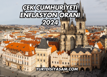 Çek Cumhuriyeti Enflasyon Oranı 2024