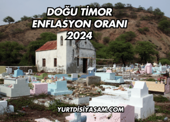 Doğu Timor Enflasyon Oranı 2024