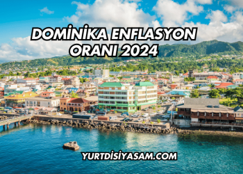 Dominika Enflasyon Oranı 2024