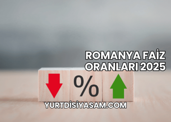 Romanya Faiz Oranları 2025