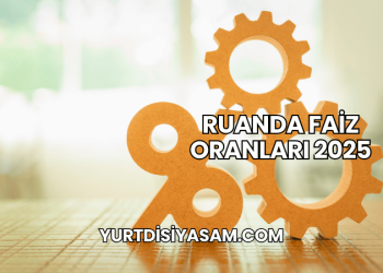 Ruanda Faiz Oranları 2025
