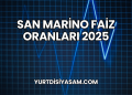 San Marino Faiz Oranları 2025