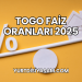 Togo Faiz Oranları 2025