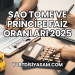 Sao Tome ve Principe Faiz Oranları 2025