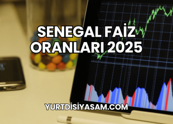 Senegal Faiz Oranları 2025