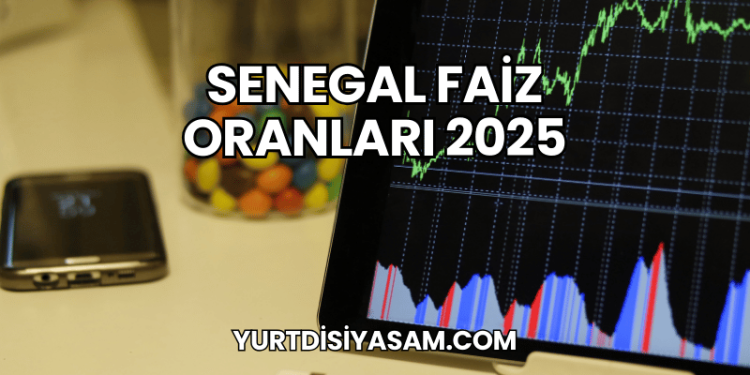 Senegal Faiz Oranları 2025