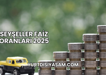 Seyşeller Faiz Oranları 2025