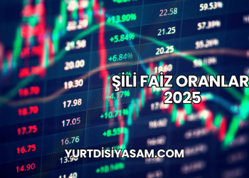 Şili Faiz Oranları 2025