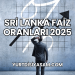 Sri Lanka Faiz Oranları 2025