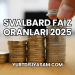 Svalbard Faiz Oranları 2025