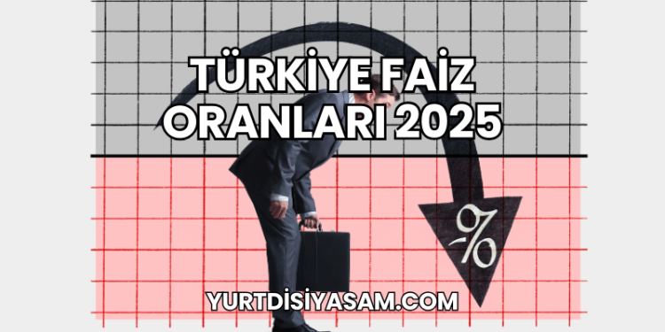 Türkiye Faiz Oranları 2025