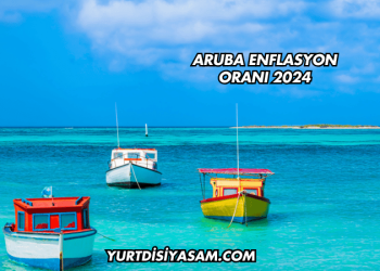 Aruba Enflasyon Oranı 2024