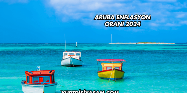 Aruba Enflasyon Oranı 2024