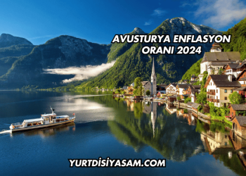Avusturya Enflasyon Oranı 2024
