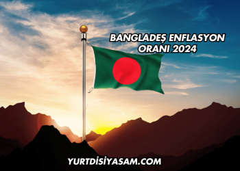 Bangladeş Enflasyon Oranı 2024