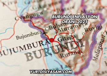 Burundi Enflasyon Oranı 2025