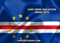 Cape Verde Enflasyon Oranı 2025