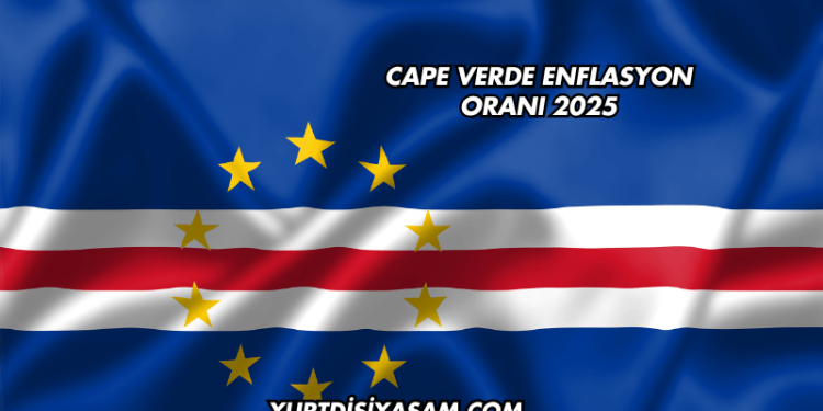Cape Verde Enflasyon Oranı 2025