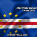Cape Verde Enflasyon Oranı 2025