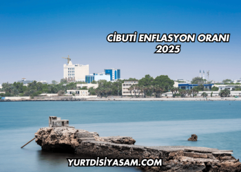 Cibuti Enflasyon Oranı 2025