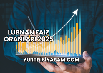 Lübnan Faiz Oranları 2025