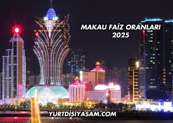 Makau Faiz Oranları 2025