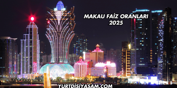 Makau Faiz Oranları 2025