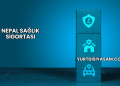 Nepal Sağlık Sigortası
