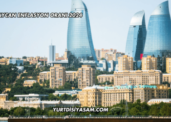 Azerbaycan Enflasyon Oranı 2024