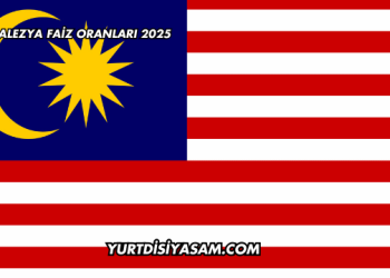 Malezya Faiz Oranları 2025