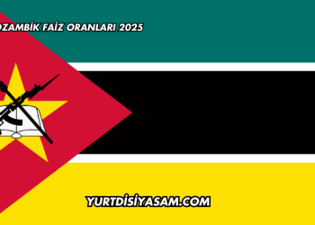 Mozambik Faiz Oranları 2025