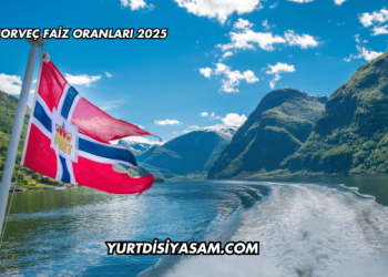 Norveç Faiz Oranları 2025